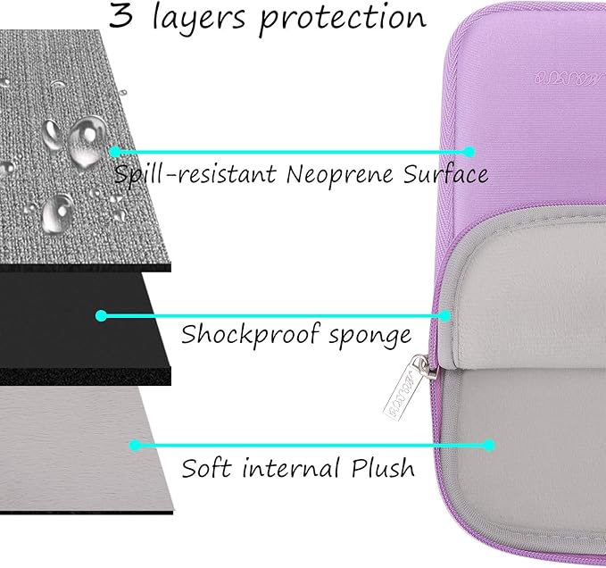 MOSISO Keyboard Mouse Pad SetLarge Gaming Mouse Pad&ampWrist Rest Support&ampLaptop Sleeve Compatible with MacBook Air/Pro13-13.3 inch NotebookNeoprene Bag with Small Case Purple