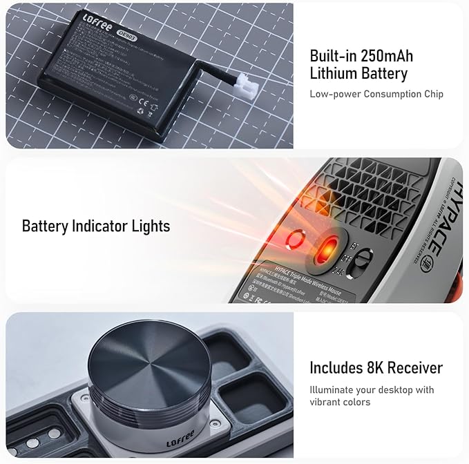 LOFREE Hypace Ultra-Lightweight Wireless Gaming Mouse 47g PAW3950 Sensor 40K DPI 8K Polling Rate Mg Alloy Frame Tri-Mode(Bluetooth/2.4GHz/Wired) 100Hrs Battery for PC/Mac (Jet Black)
