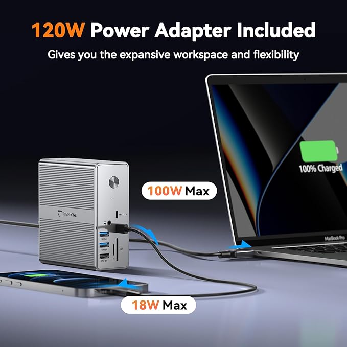 TobenONE Quad Monitor Docking Station with 4 HDMI 18-in-1 DisplayLink Docking Station with 120W Charger Dock for Thunderbolt 4/3 Laptops USB-C Windows MacBook(4 USB 2 USB-C EthernetSD/TFAudio)