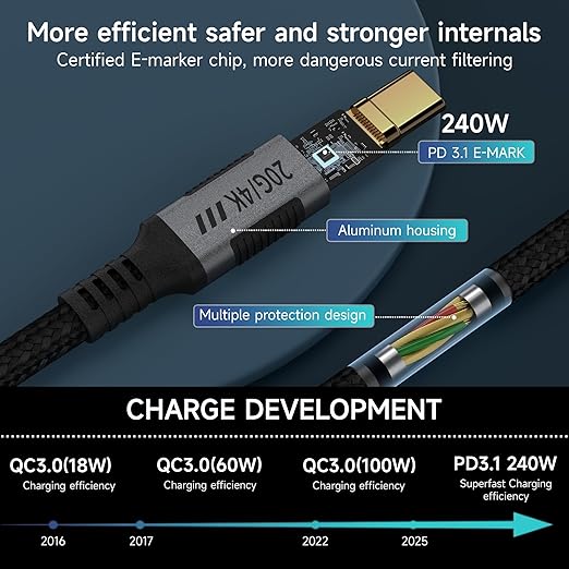 10FT USBC 3.2 Cable Compatible with Thunderbolt 3 CableLong USB C Data Transfer 20GbpsType C to Type C 240W Fast ChargingUSB C 4K@120Hz Video Output for MonitorDisplaySSDDockHub.