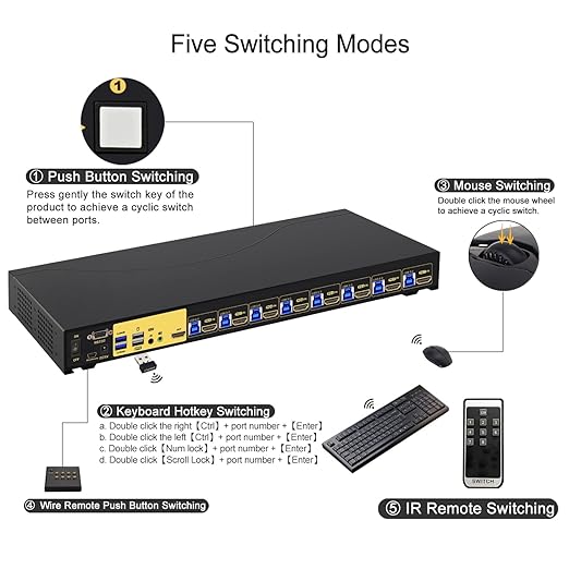 CKLau 8 Port USB 3.0 Rack Mount HDMI KVM Switch 4K60Hz with Audio 2 pcs USB 3.0 Hub and Cables Supports Keyboard Mouse Switching
