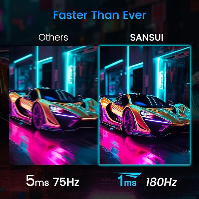 SANSUI 24 Inch Gaming Monitor 180Hz DP 1.4 &amp HDMI 2.0 Ports High Refresh Rate Computer Monitor Racing FPS RTS Modes 1ms Response Time 110% sRGB (ES-G24F4 HDMI Cable Included)