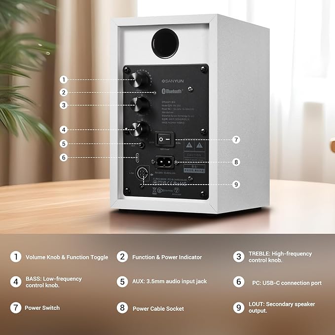 Sanyun SW203 4.0 Computer Speakers - 60W 4-Way DSP Control 3D Immersive Sound - 3 Carbon Fiber Woofer &amp 20mm Silk Dome Tweeter - 24bit DAC USB/Bluetooth 5.4/AUX - Studio-Grade Audio (Pair White)
