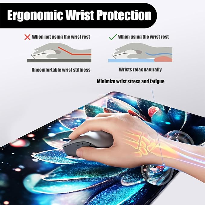Mouse PadLarge Desk Mat Set 4in1 XL Mousepad + Keyboard Wrist Rest+Mouse Wrist Rest+Coaster with Ergonomic Desk Pad for Home Office Table Computer Cover -Sparkling Blue Pink Lotus