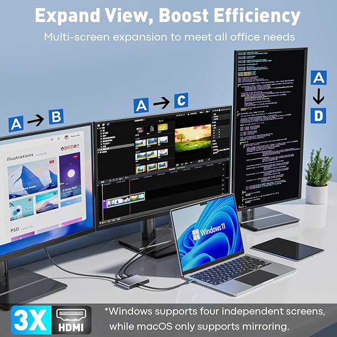 USB C to 3 HDMI Adapter with PD 100W 4K@60Hz HDMI Splitter Extended Display for Multi-Monitors Adapter for 3 Monitor Windows Allows Display 4 Separate Screens macOS Only Mirror Mode