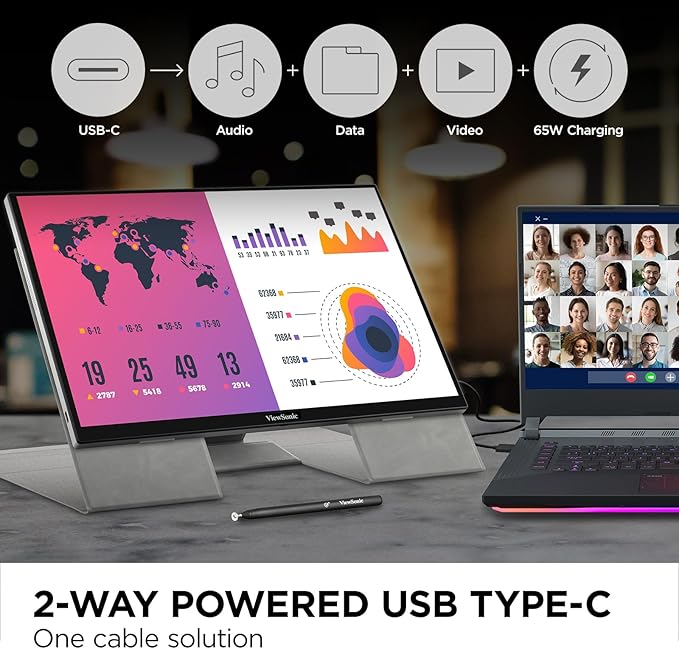 ViewSonic TD1656-2K 16 Inch WQXGA 1600p IPS Touchscreen Portable Monitor with 2 Way Powered 65W USB C and Smart Cover with Built-in Stand