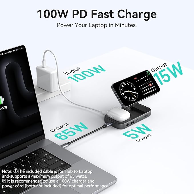 MOKiN USB C Hub 15W Wireless Charger Qi2 Certified Magsafe Charging Stand with 4K@60Hz HDMI 100W PD 10Gbps USB C/A and 5W Charging Pad Laptop Docking Station for MacBook/Windows