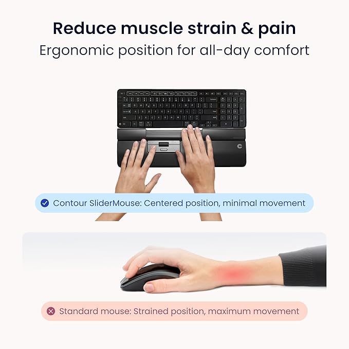 Contour Design SliderMouse Pro Ergonomic Office Mouse to Reduce Wrist Shoulder &amp Forearm Strain | Design for Productivity Ambidextrous Plug &amp Play Works with Mac &amp Windows PC - Wireless -