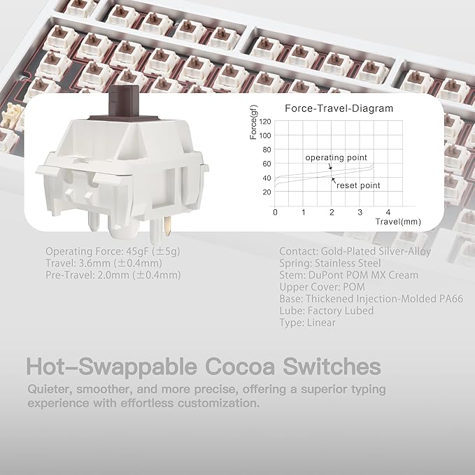 KEEBMONKEY WOBKEY Rainy 75 CNC Aluminum HMX/JWK/Cocoa Switches Triple-Mode Connectivity Mechanical Keyboard with Superior Acoustics RGB/FR4/Silver SUS304/7000mAh/Cocoa Switch (Pro - Silver)
