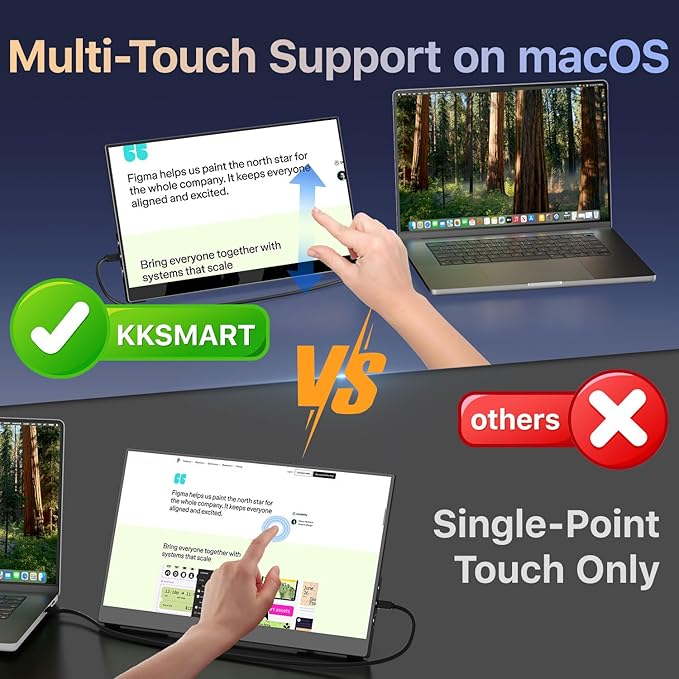 Portable Monitor Touchscreen 15.6 inch 1080P FHD 90% sRGB 60Hz Travel Monitor for Laptop MacBook Surface PC Xbox PS5 HDMI USB-C VESA Compatible Built-in Speaker
