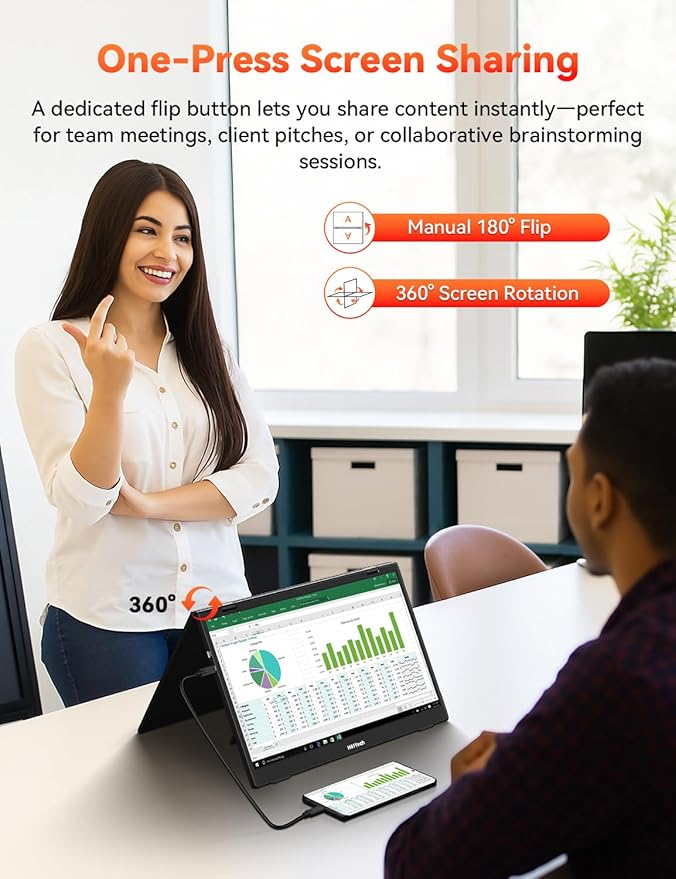 HotYeah Triple Laptop Screen Extender 15.6 1080P FHD IPS Folding Stacked Portable Dual Monitor USB C Travel Extended Computer Display w/VESA 180°Rotation Plug &amp Play for Laptops (Windows Only