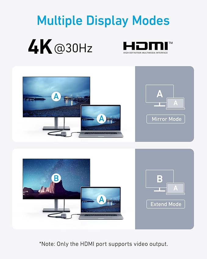 Anker HDMI Cable 8K@60Hz 6FT Ultra HD 4K@120Hz HDMI Cord USB C Hub 5-in-1 USBC to HDMI Splitter with 4K Display