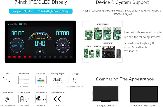 waveshare 7inch IPS Integrated Display Compatible with Raspberry Pi 5/4B/3B+/3B/2B/B+/A+/Zero/Zero W/WH/Zero 2W Supports Jetson Nano and Windows PC 1024 × 600 Resolution with Touch with Accessories