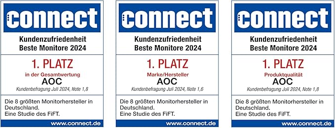 AOC U27U3CV - 27 inch UHD Nano IPS Monitor Height Adjustable Speakers HDR400 (3840x2160 60 Hz 4K 2X HDMI DisplayPort USB-C (96W PD) USB Hub) Black