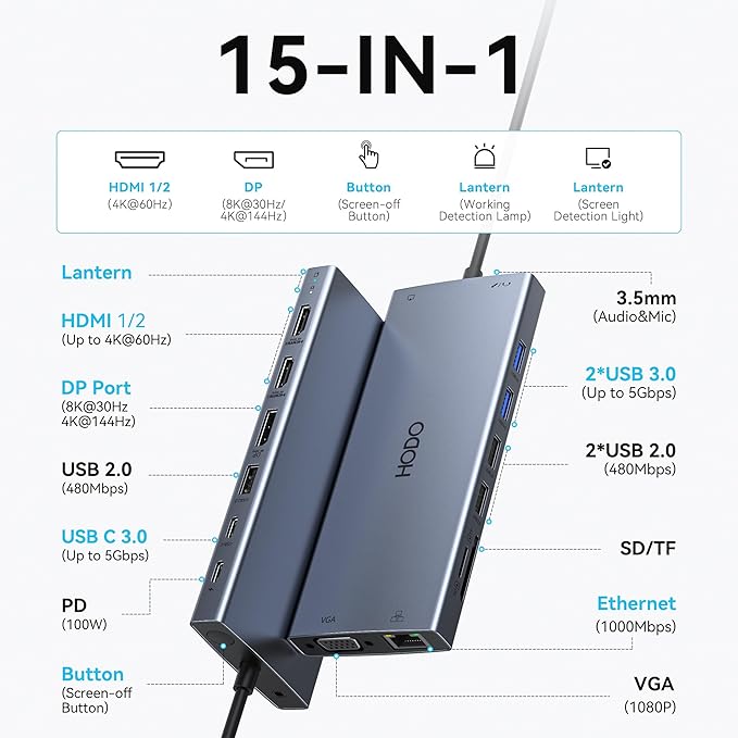 USB C Docking Station Dual Monitor for Dell HP Laptop Docking Station 3 Monitors 15-in-1 USB C Hub Dock with Dual 4K HDMI+8K DP +VGA+6USB Ports+PD+Ethernet+SD/TF+AudioUSBC Adapter Dongle for Lenovo