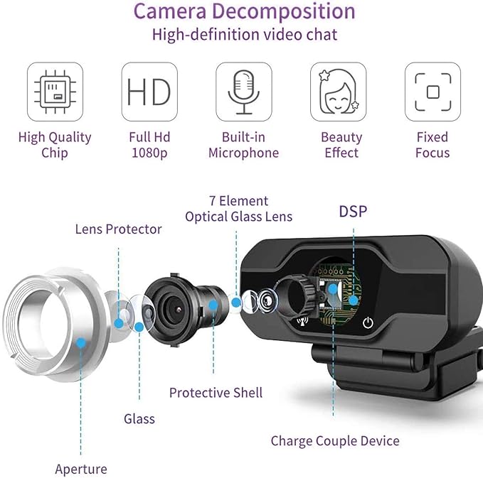 Webcam 1080P with Microphone USB Desktop Laptop Camera Mini Plug and Play Video Calling Computer Camera Built-in Mic Flexible Rotatable Clip