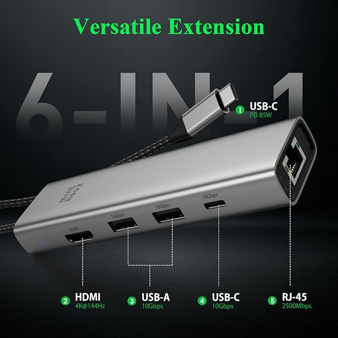 Minthouz 6-in-1 USB C Hub 4K@144Hz HDMI 100W PD Charging 10Gbps USB-C/A Ports 2.5G Ethernet Compatible with MacBook Neo M1/M2/M3 Surface HP Lenovo Laptops