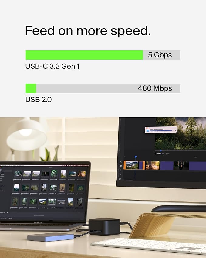 Belkin Connect USB-C 6-in-1 Core GaN Dock 130W Multiport Docking Station w/ 96W PD to Peripherals USB-C USB-A Gigabit Ethernet &amp HDMI 4K Ports for Gaming MacBook Pro PC Laptops &amp Chrom