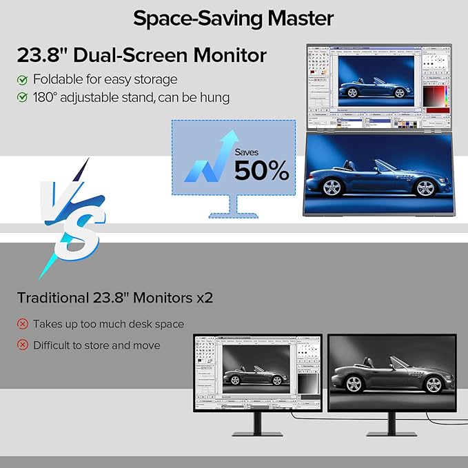 UPERFECT Delta 23.8 100Hz Portable Dual Monitor for Laptop Screen Extender 1080P HDR 360° Folding Stacked Triple Monitor with Stand &amp VESA for Laptop PC Phone Game Console (No Driver Needed)