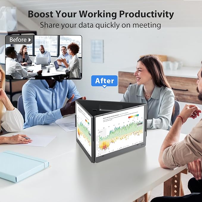 KYY Triple Laptop Screen Extender 15.6 1080P FHD IPS Dual Portable Extended Monitor USB C Travel Display for 12-17'' Laptop 210°Rotation &amp Kickstand Plug and Play (Windows Only)