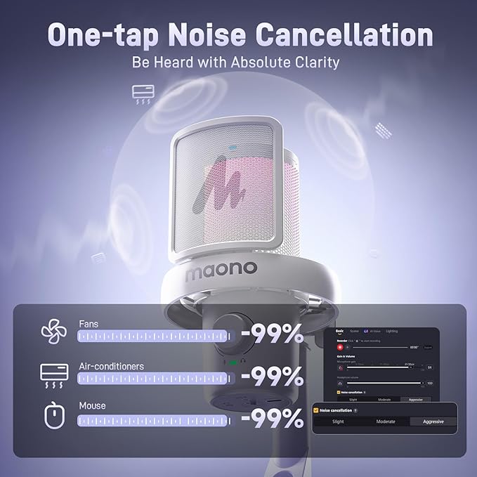 MAONO Wireless Gaming Microphone USB Condenser Mic with Software Noise Cancellation AI Voice Changer RGB Lights Mute Gain for Streaming Recording Podcast Computer PC Laptop DM40 White