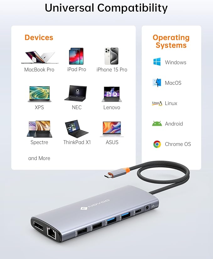 NOVOO USB C Docking Station Dual Monitor for Laptop 14 in 1 Hub Adapter Thunderbolt 3 to Dual 4K60 HDMI+8K30 DP USB C/A Data 100W PD RJ45 SD/TF