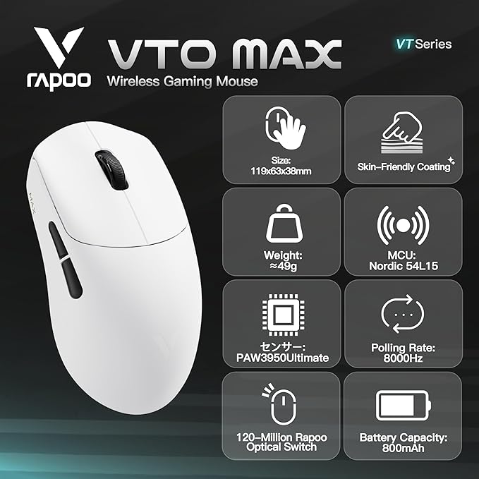 Rapoo VT MAX Lightweight Wireless Gaming Mouse PAW3950 Ultimate Sensor750H Battery Life 8K Polling 45K DPI Dual-Mode 2.4G/USB-C Esports Grade Performance Mouse for PC/Mac (VT0 MAX White)