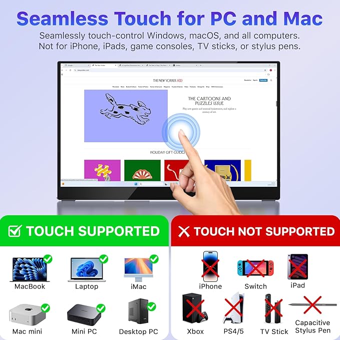 VisionOwl Portable Monitor for Laptop IPS USB-C HDMI Travel Second Monitor for MacBook Pro Air PC PS5 Xbox Portable Second Screen Built-in Kickstand Speakers VESA Mountable 15.6