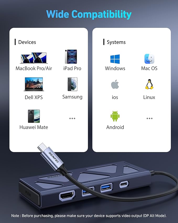 BENFEI 6-in-1 USB C Hub with M.2 NVMe SSD Enclosure 10Gbps USB 3.2 Ports (2×USB-A + 1×USB-C) 100W PD 4K@60HZ HDMI–Compatible with MacBook Pro/Air iPad Pro Dell XPS Surface Pro