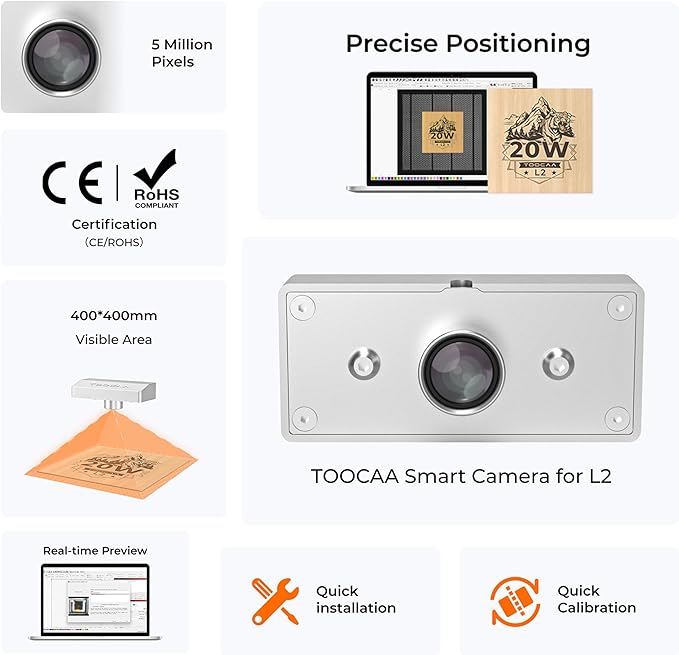 Smart Camera for L2