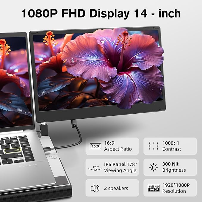 Laptop Screen Extender - 14 Triple Portable Monitor 360 Degrees Rotation IPS FHD 1080P Detachable Screen with Stand for Windows/MacChrome