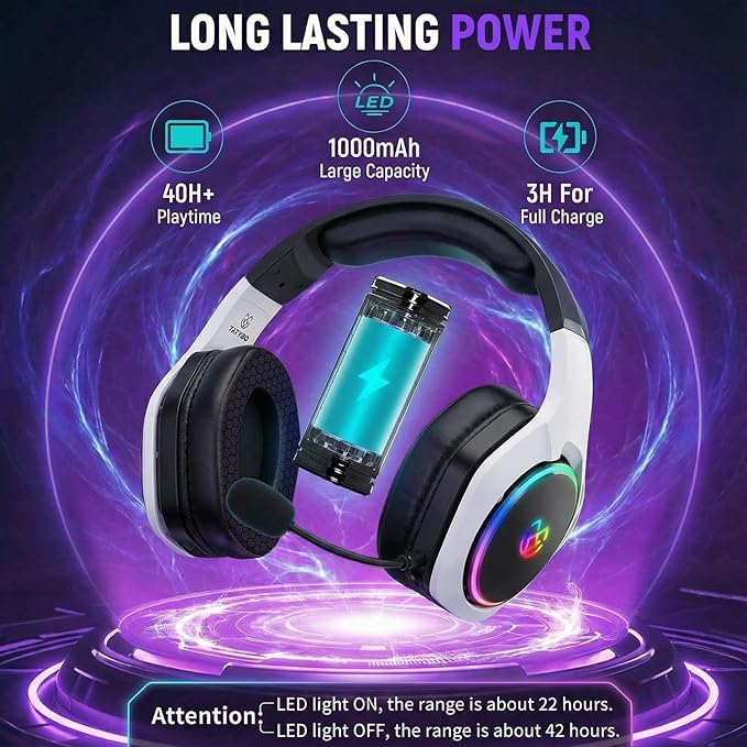 Tatybo Gaming Headset for PS5 Wireless: Gaming Headphones with 2.4GHz Bluetooth 5.3 for PS4 PC Wireless Gaming Headset with 360°Adjustable ENC Mic for Switch Phone Audifonos Inalambricos