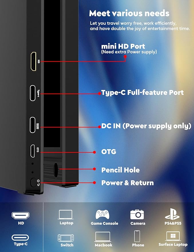 ZSCMALLS Portable Monitor 15.6 1080P FHD Laptop Monitor USB-C HDMI Computer Display IPS Second Screen Laptop Extended Screen for PC Phone Mac Xbox PS4/5 Switch