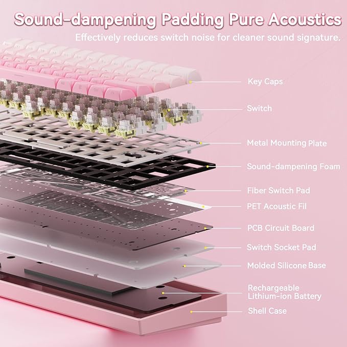 Aula MINI60 HE PRO - 60% Mechanical Gaming Keyboard Wireless Hall Effect Magnetic Switch Hot Swappable Adjustable Actuation Rapid Trigger Mode 8000 Hz Polling Rate 60 Percent Compact Design Pink