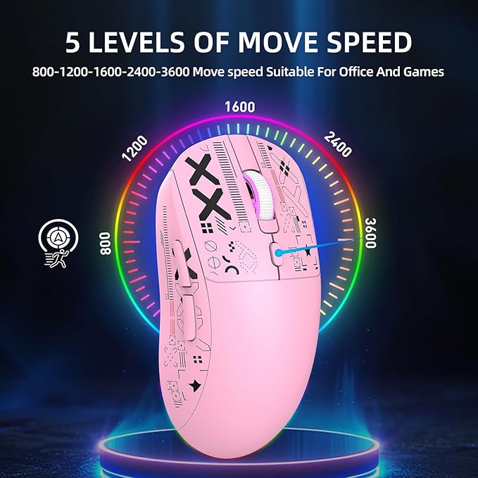 Asixxsix 3 Modes Wireless Mouse with Wired Wireless BT Chargeable Ergonomic Gaming Mouse with 2.4G Receiver 650mAh Battery Large Sized Blue Tooth Cordless Mouse for Laptop PC
