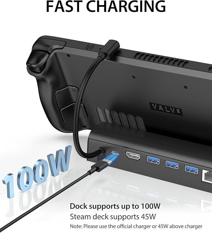 Antank 6-in-1 Docking Station for Steam Deck/ROG Ally Steam Deck Dock with HDMI 2.0 4K@60Hz Gigabit 1000Mbps Ethernet 100W PD Fast Charging and 3 USB-A 3.0 USB-C Port for Valve Steam Deck OLED