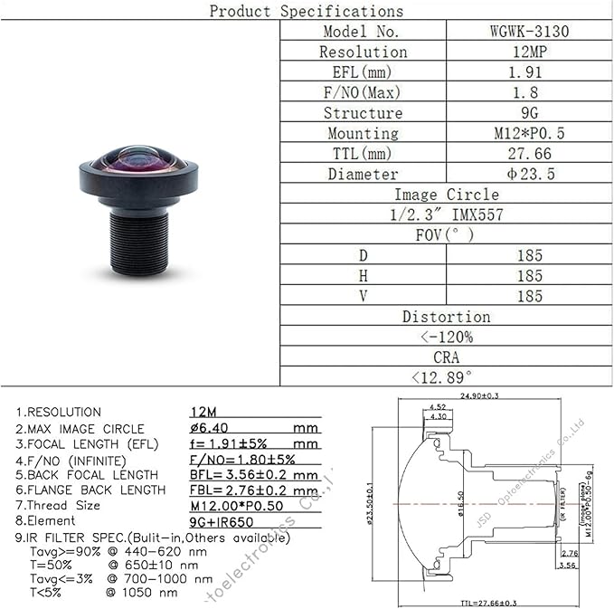 Ultra HD M12 Mount Lens Wide Field of View with Low Distortion Design for Security Industrial Vision IP Camera