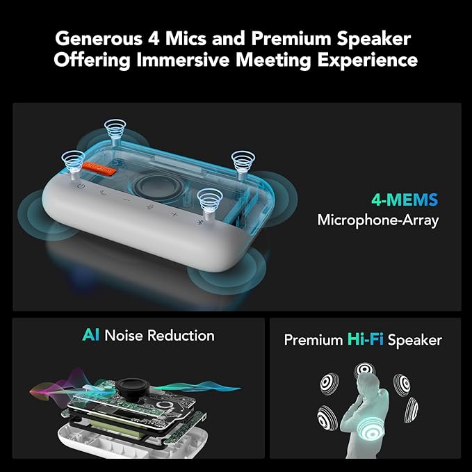 NUROUM Conference Room Camera System 5X Optical Zoom Noise Cancellation Autofocus All-in-one Video Conferencing Camera 1080P PTZ Webcam Bluetooth Conference Speaker and Microphone