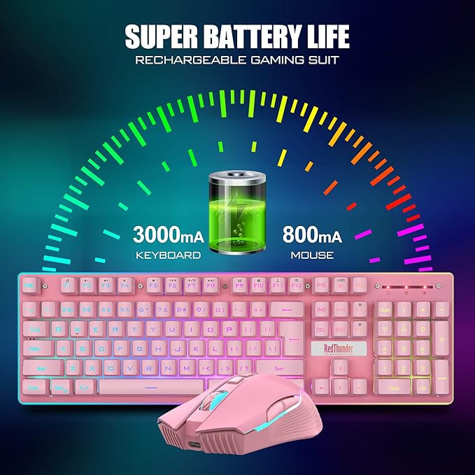 RedThunder K10 Wireless Gaming Keyboard and Mouse Combo LED Backlit Rechargeable 3800mAh Battery Mechanical Feel Anti-ghosting Keyboard + 7D 3200DPI Mice for PC Gamer (Pink)