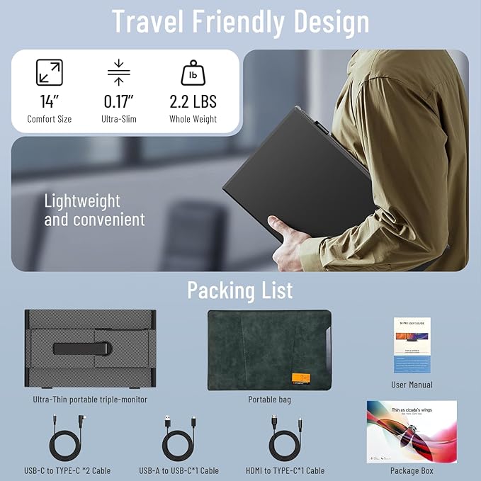 14 Triple Laptop Screen Extender 1080P FHD IPS Ultra-Slim Portable Dual Monitor for Laptop USB C HDMI Plug-Play Monitor Extender for Triple Display for MacOS/Windows Fits 13-17.3 Laptops