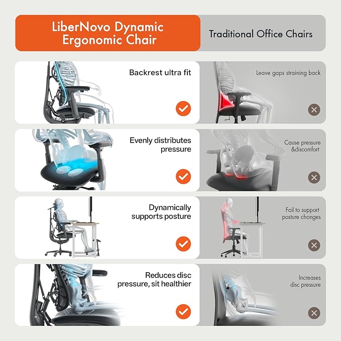 LiberNovo Dynamic Ergonomic Office Chair - Comfy Adjustable Desk Chair with Adaptive Lumbar Support 160° Recline &amp Built-in Spine Stretch for Back Comfort Home Office Long Hours Use Black+48cm