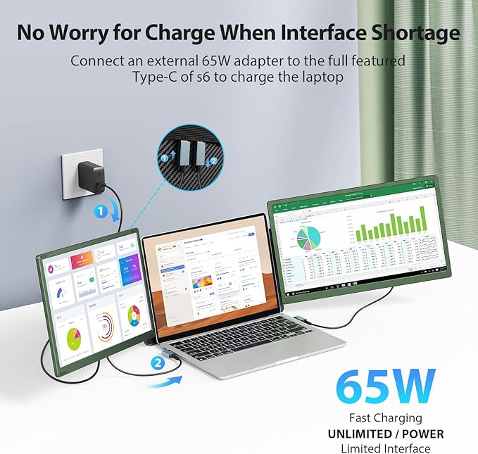 15.6’’ Triple Laptop Screen Extender Monitor Portable DIY 1080P FHD Portable Dual Monitor with USB C HDMI Plug-Play 360° Rotation Detachable Tri-Screen for Mac/Wins/Android/Dex
