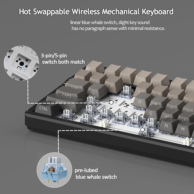 MageGee LIGHT100 Wireless Creamy Keyboard Gasket Structure Hot Swappable 2.4G/USB-C/BT5.0 RGB Backlit Mechanical Gaming Keyboard for Win/Mac/PC 8000mAh Battery Side Printed PBT Keycap Black