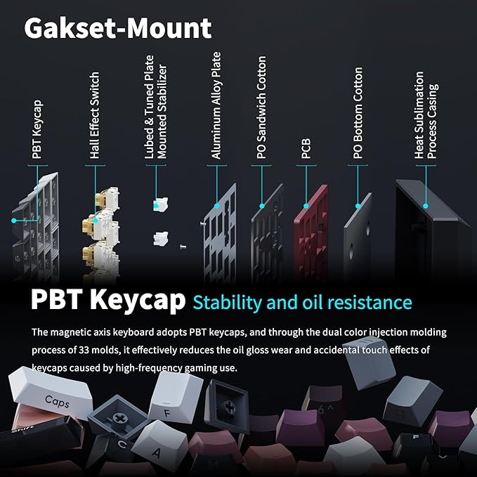 Mini 60% Mechanical Gaming Keyboard Wired YK61 Hall Effect Magnetic Switch Adjustable Actuation Rapid Trigger Mode 8K Hz Polling Rate Hot-Swap 61 Keys RGB Backlit Side Printed PBT Keycaps
