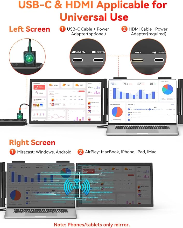 HotYeah Laptop Screen Extender One Cable Connection (Windows &amp Mac) 14 1080P Dual Portable Monitor USB-C HDMI Wireless Travel Extended Display Triple Screen Monitor for 12-16.5 Laptop
