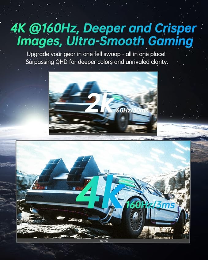 KTC 27 inch Computer Monitors (4K 165Hz MiniLED)