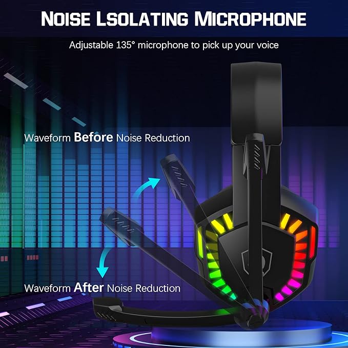 Wired Rainbow LED Backlit Keyboard and Mouse Over Ear Headphone with Mic Gaming Mice and Pad for PC Xbox and PS4 (Black/White)