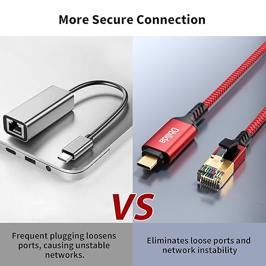 USB C to Ethernet Cable 25 FT - 2 in 1 USB A/C to RJ45 Cable 1Gbps Braided Ethernet to USB C Cable Type C to RJ45 Ethernet for Thunderbolt 4/5 MacBook Pro/Air iPhone 16/17 XPS Galaxy S24