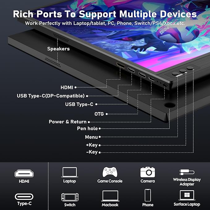 ZSCMALLS Portable Monitor 15.6 1080P FHD Laptop Monitor USB-C HDMI Computer Display IPS Second Screen Laptop Extended Screen for PC Phone Mac Xbox PS4/5 Switch