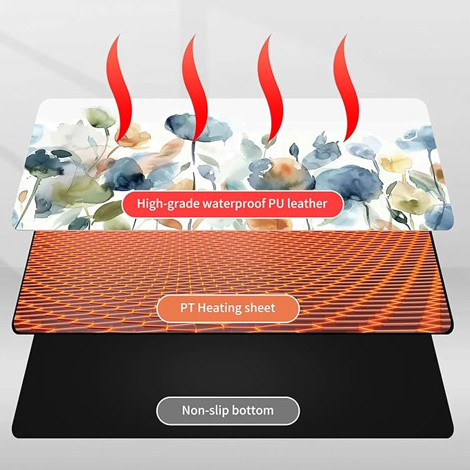 Heated Mouse Pad Hand Warmer Warm Desk Pad Mousepad Desk Mat with 3 Levels Heating and Auto Shut Down 31.5 x 13 inch PU Leather Warmer Keyboard Mat for Gaming Laptop Office Home Watercolor Flower